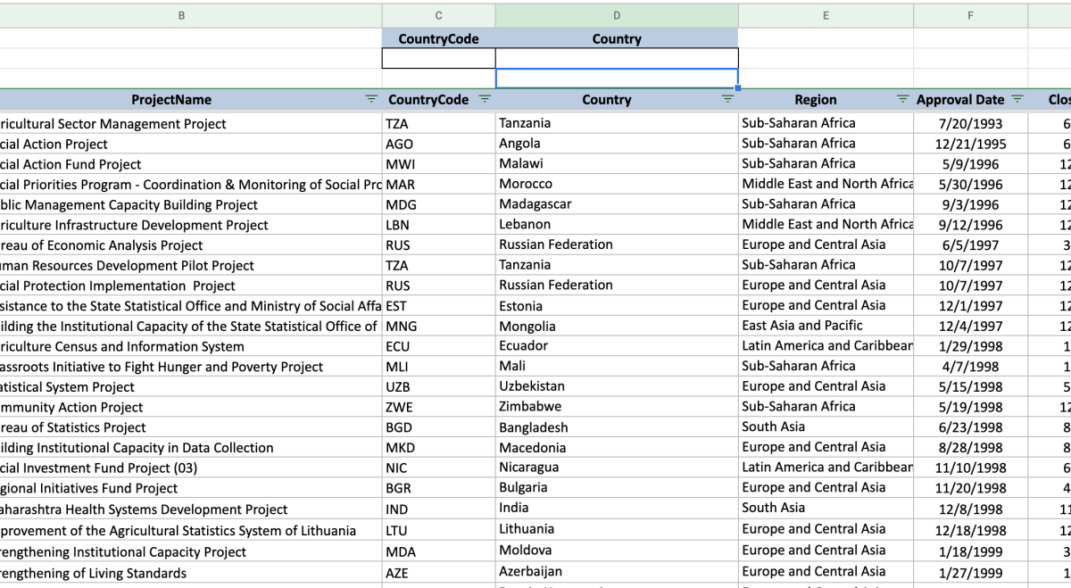 How to Use the VLOOKUP Formula in Google Sheets - 48