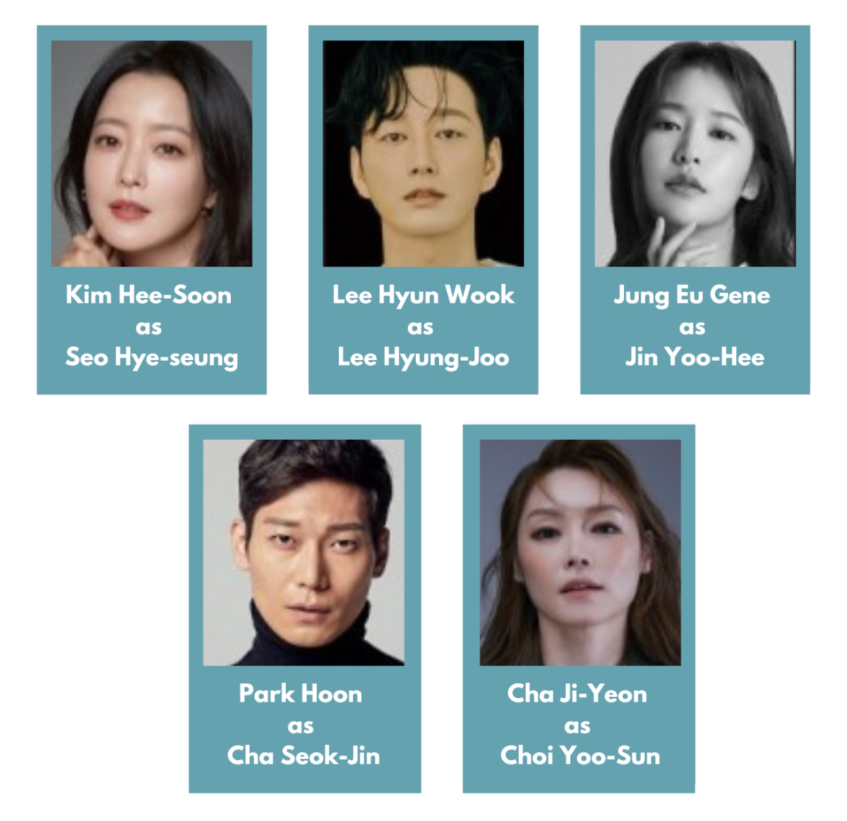 Cast and characters of "Remarriage & Desires"