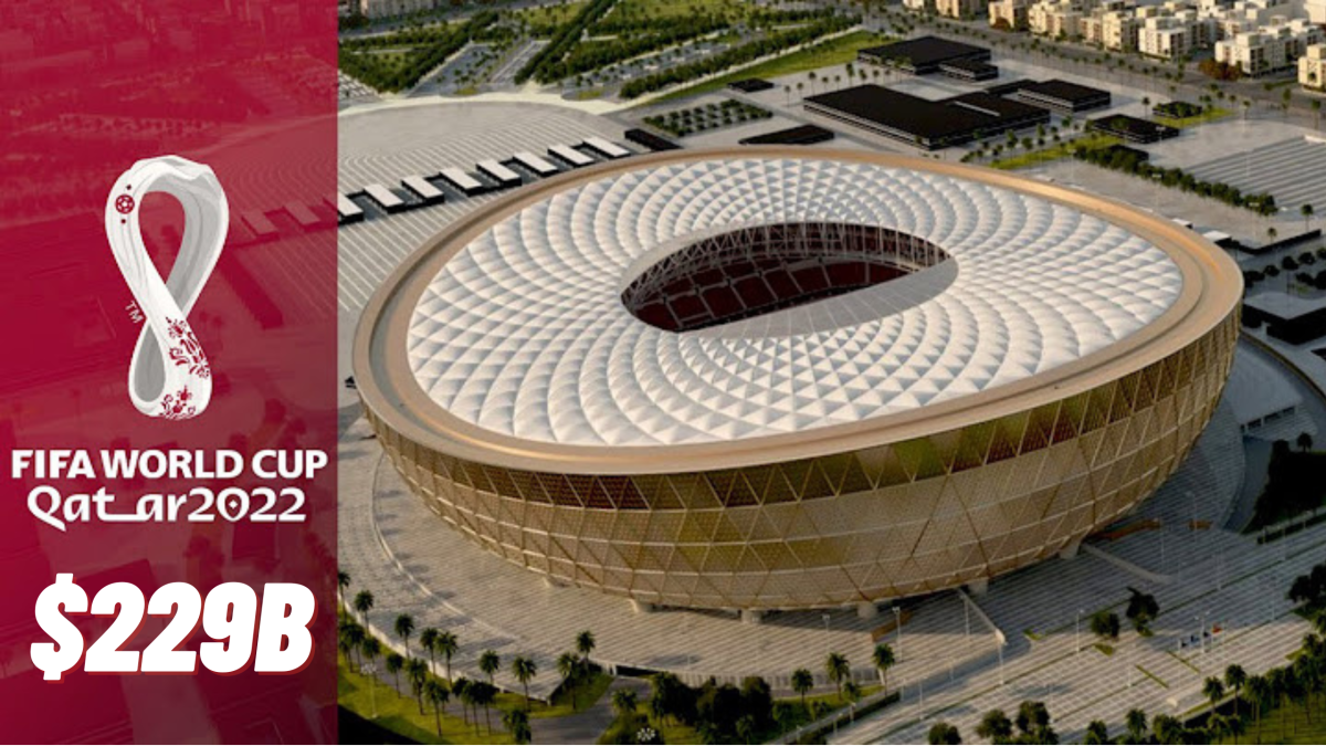 The $229 Billion Dollar Fifa World Cup 2022 in Qatar