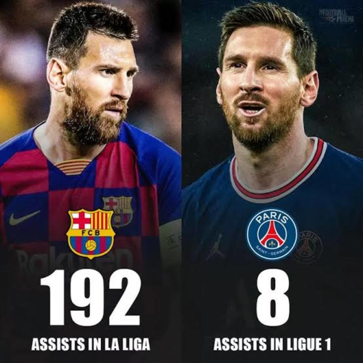 Lionel Messi's Unbreakable Records: A Glimpse into His Legendary Career 11
