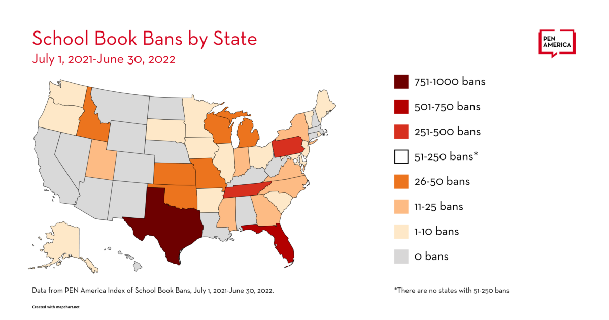 Book Bans By States