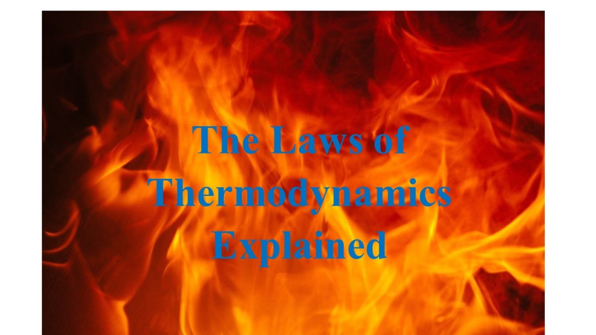 The Laws of Thermodynamics Explained