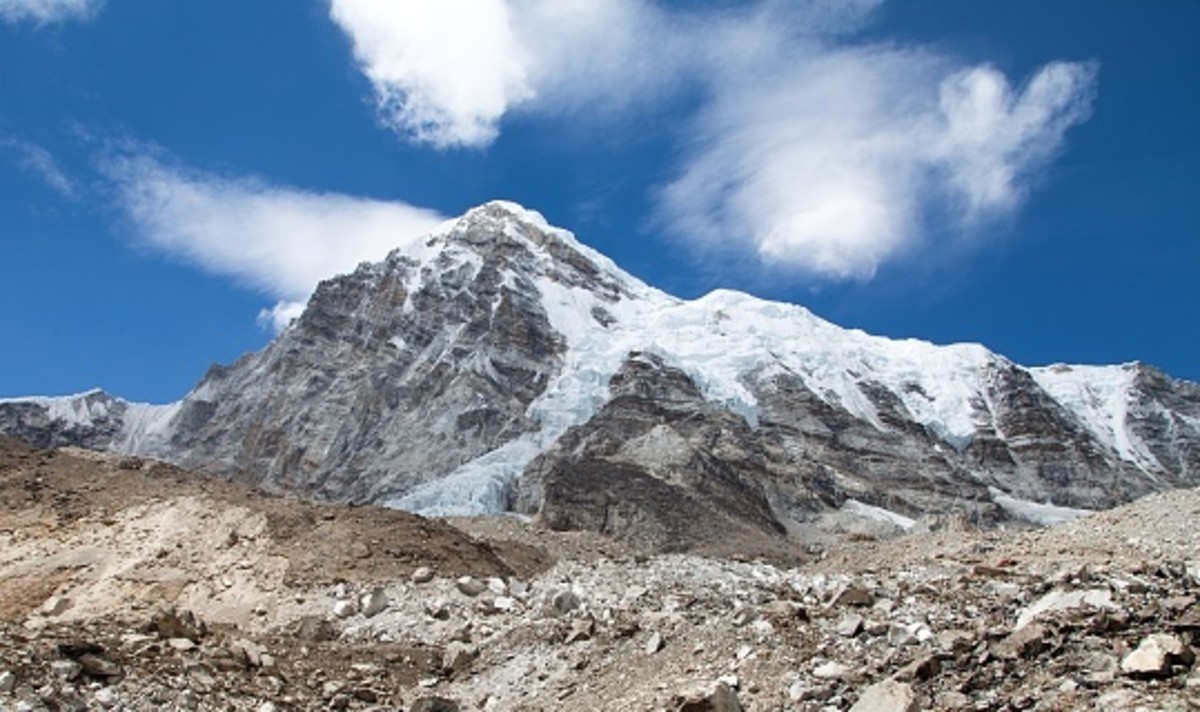 trekking-in-nepal-the-top-10-treks-to-test-your-nerves
