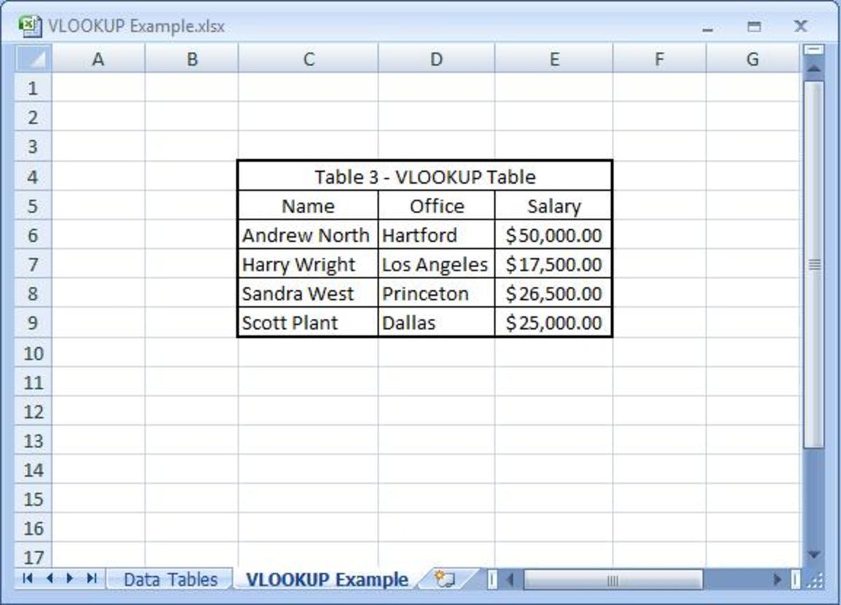 How do you use Microsoft Excel VLOOKUP? - HubPages