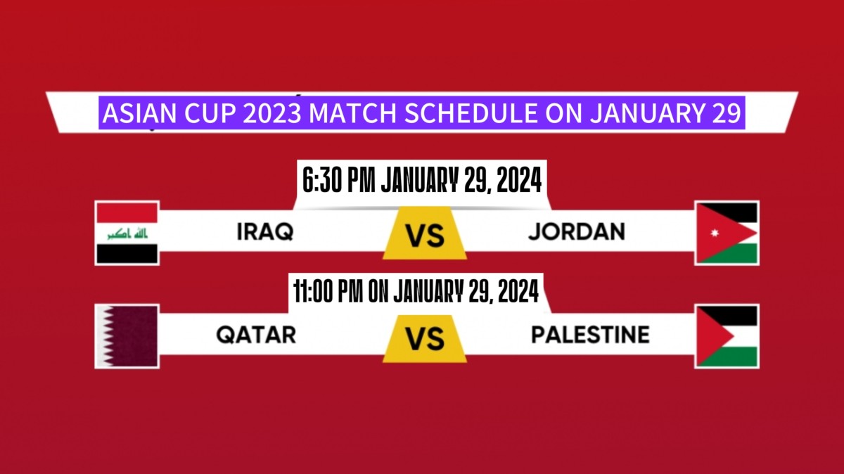 Asian Cup 2023: Exciting Quarter-Final Showdowns Unveiled - Iraq vs ...