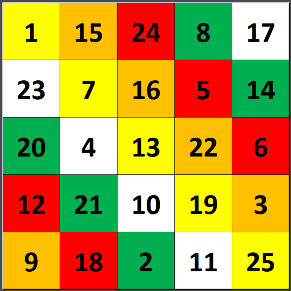 Exploring the History and Mystery of Magic Squares, Cubes, and Beyond ...