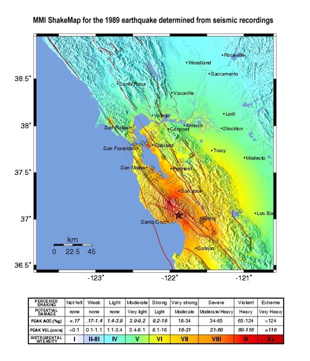 California Earthquakes: They Should Not Terrify You! - HubPages