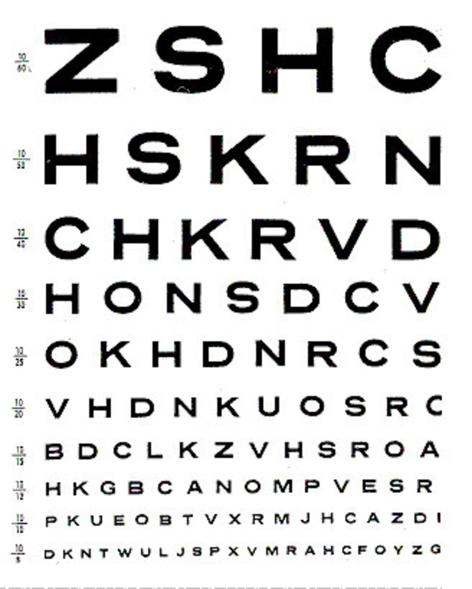 An Eye Chart to test for Visual Acuities.