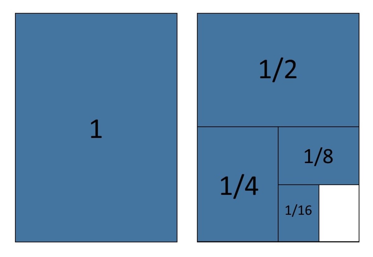 What Is the Sum of the Sequence 1, 1/2, 1/4, 1/8, 1/16, ...? - Owlcation