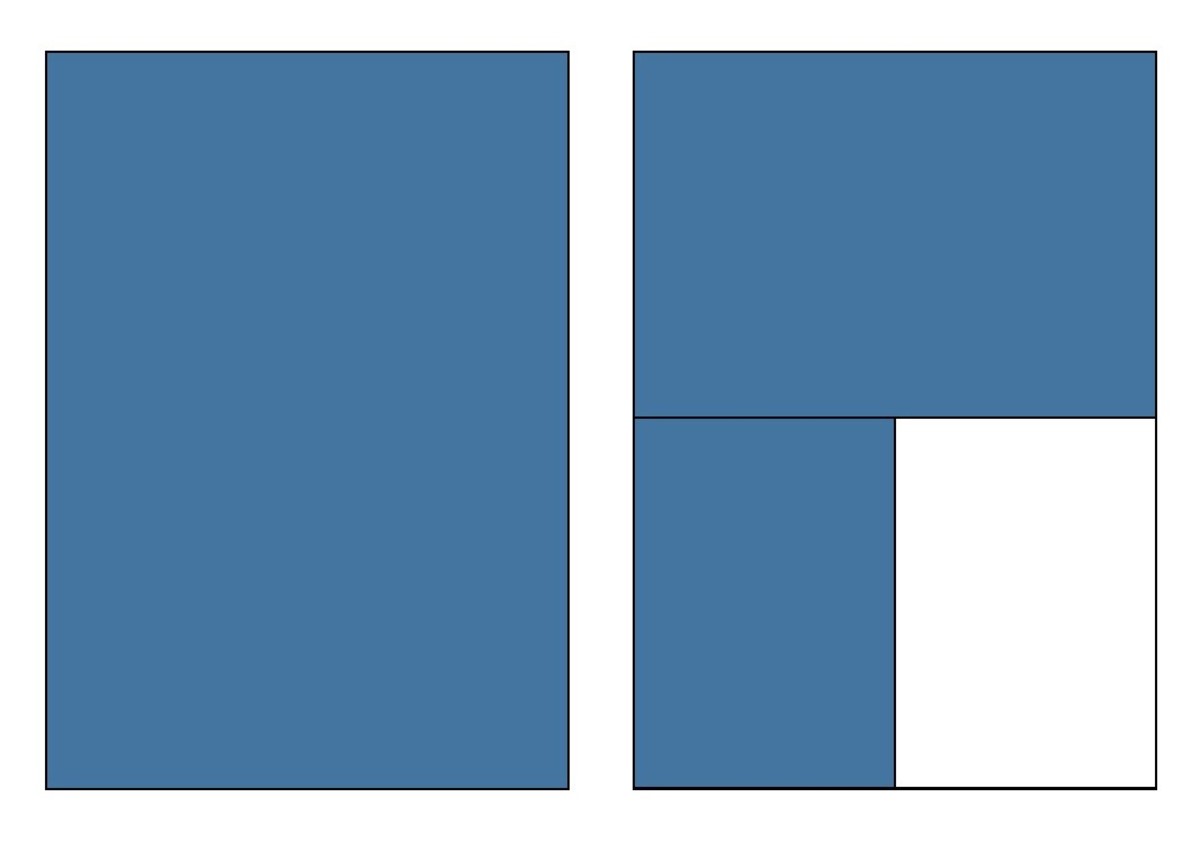 What Is the Sum of the Sequence 1, 1/2, 1/4, 1/8, 1/16, ...? - Owlcation