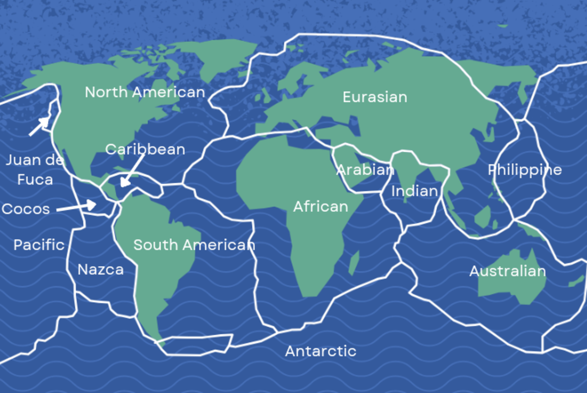 Plate Tectonics: The Theory of Moving Plates