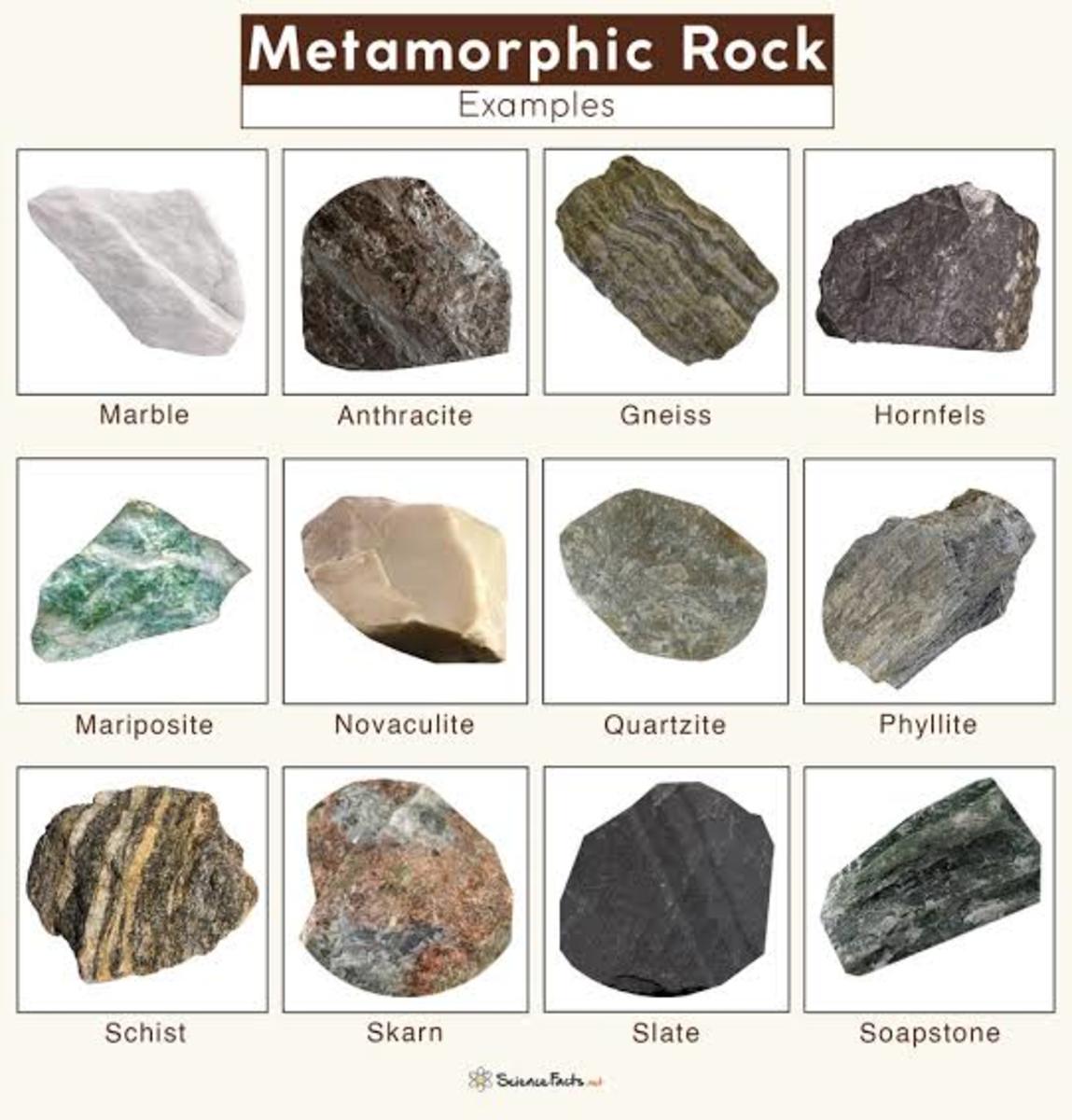 An Introduction to Rock Cycle - HubPages