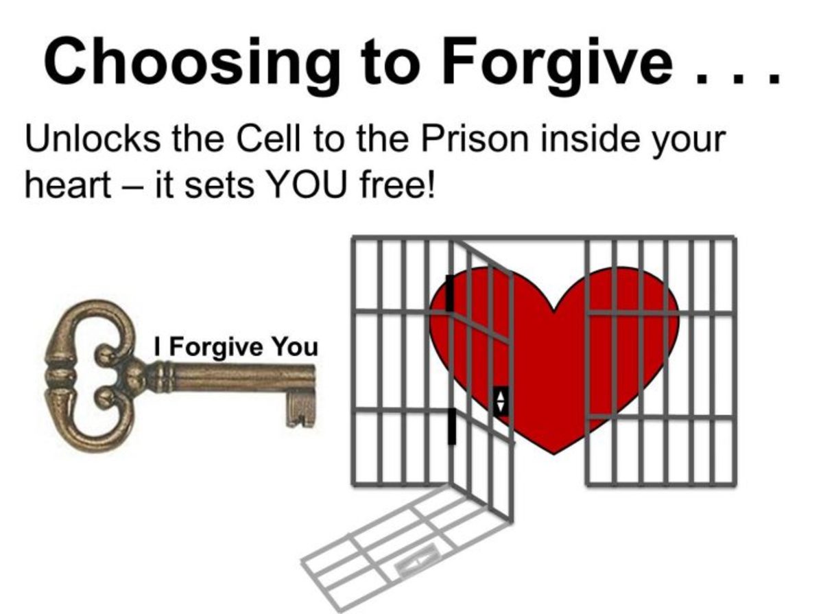 the-hate-u-give-through-forgiveness-you-set-free