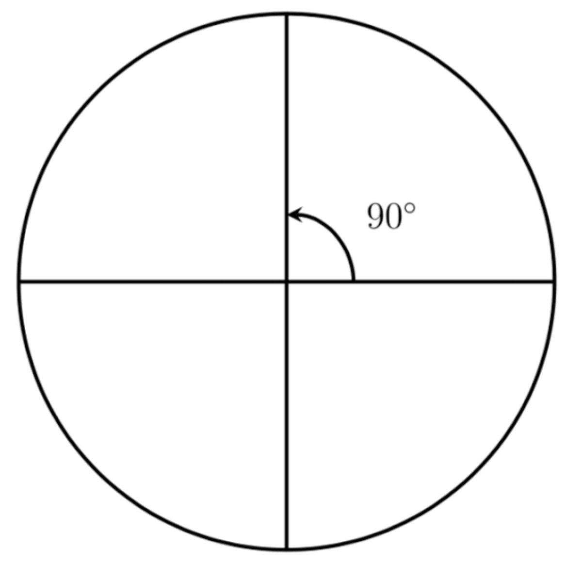 TYPES OF ANGLES - HubPages