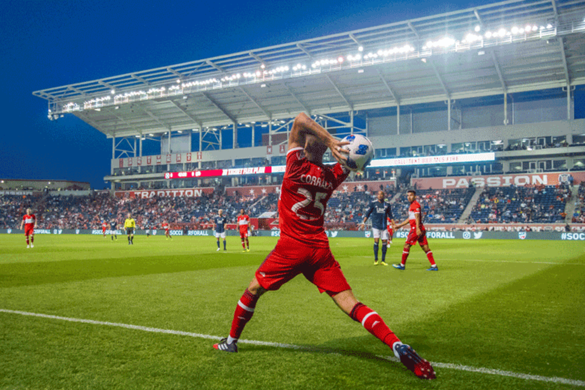 Can You Be Offside From Goal Kicks, ThrowIns & Corners? HubPages