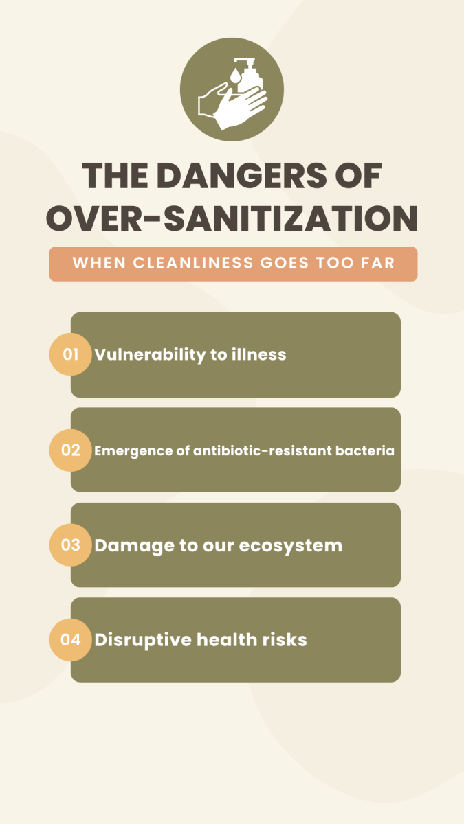 The Dangers of Over-Sanitization: When Cleanliness Goes too Far