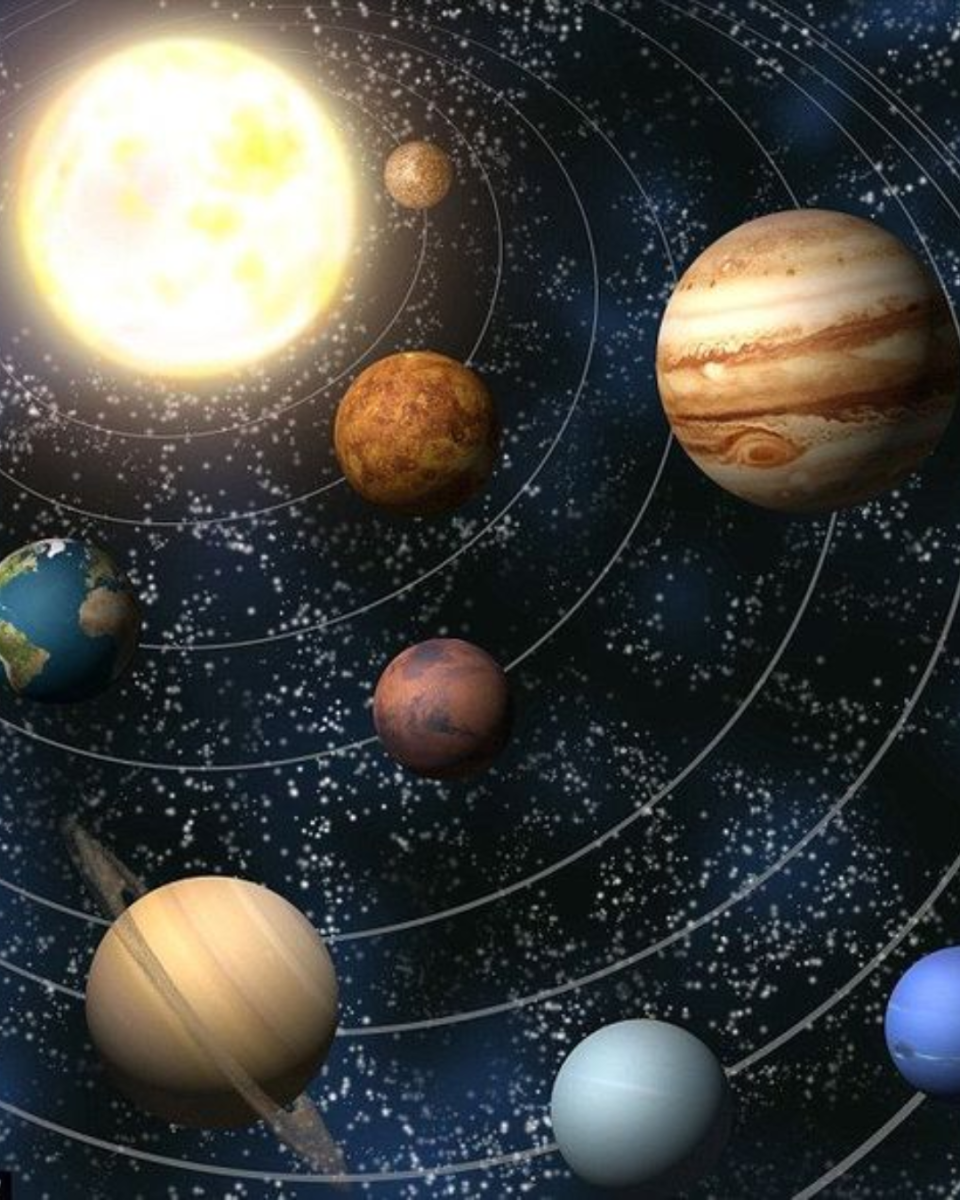 Getting to Know the Eight Planets