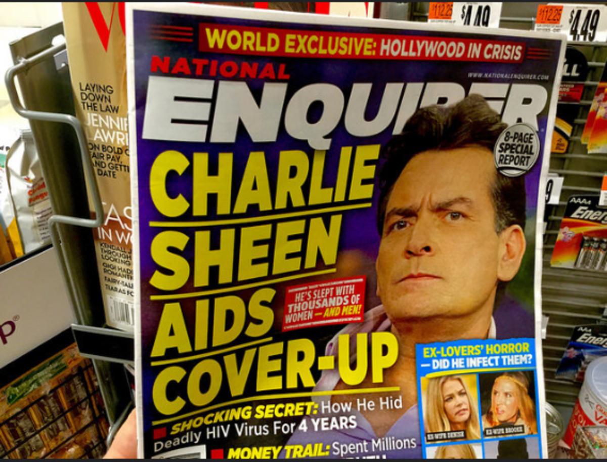 Charlie Sheen: Douche-Bag, Anti-Semite, and Woman Hater
