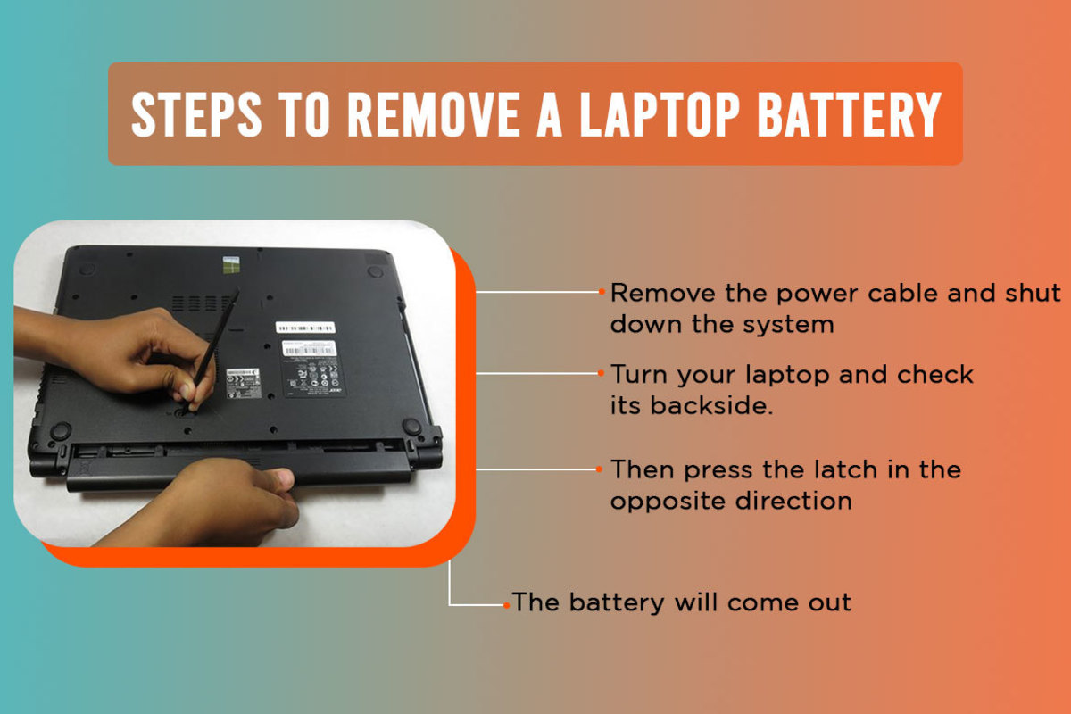 How to Save a Laptop From Liquid Damage and Remove Residue From Inside