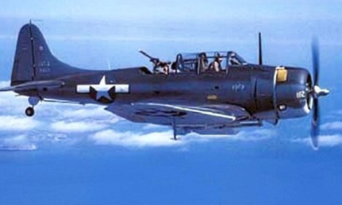 List Of World War II Dive Bombers