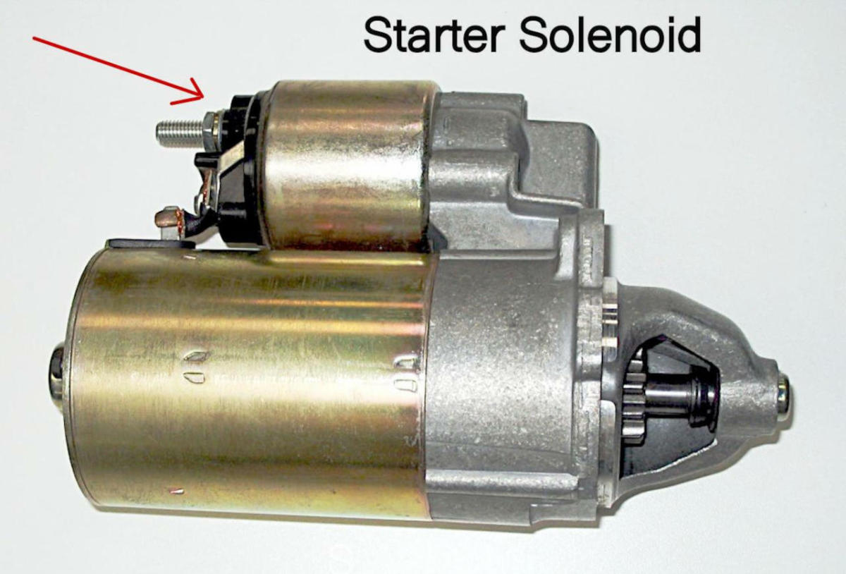 How to Check a Starter Solenoid or Remote Relay