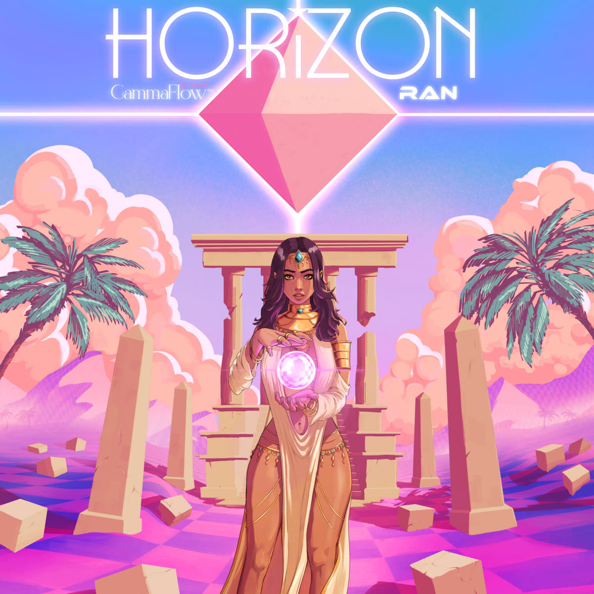 Synth Single Review: “Horizon’’ by GammaFlow & RAN