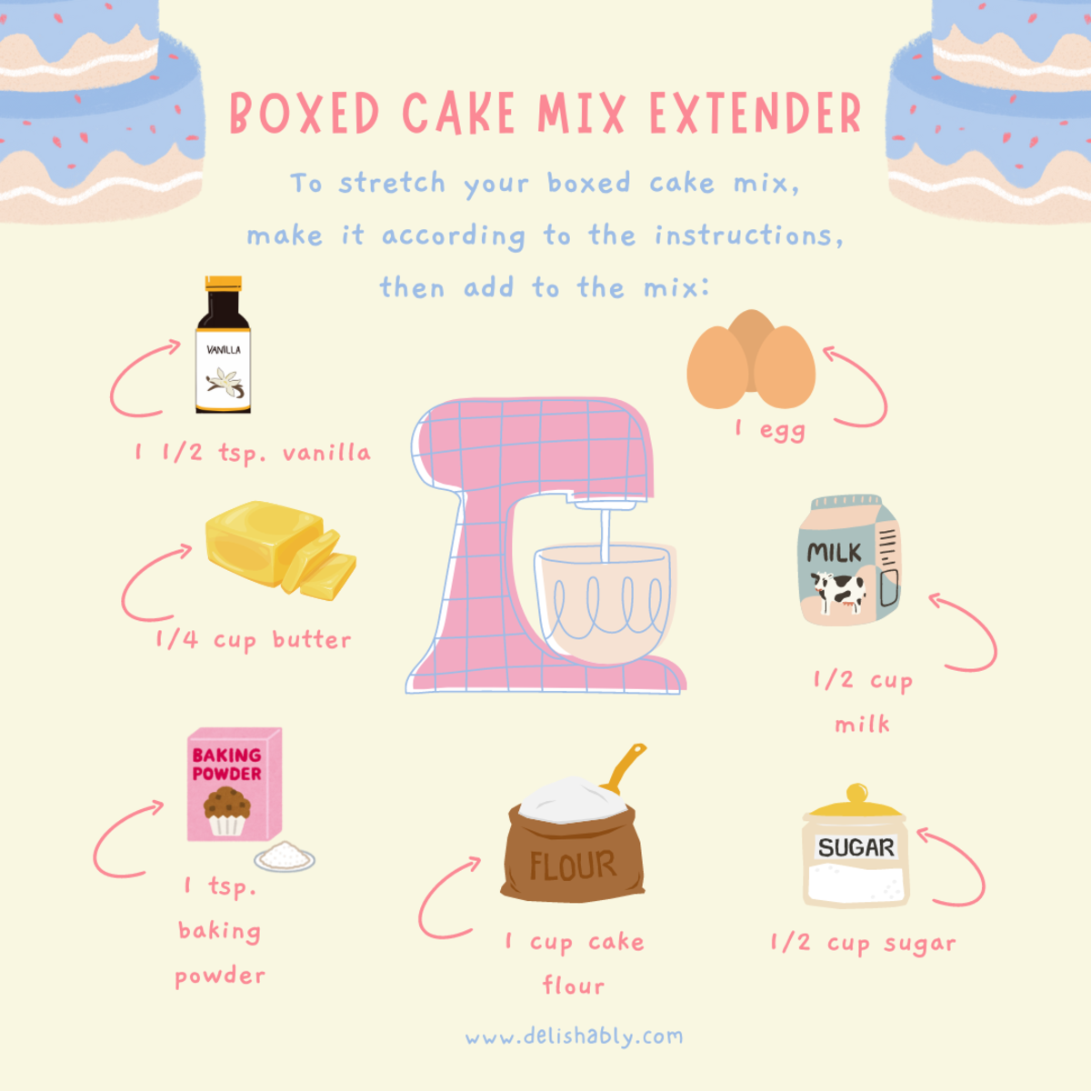 How to Extend a Boxed Cake Mix 3 Recipe Options Delishably