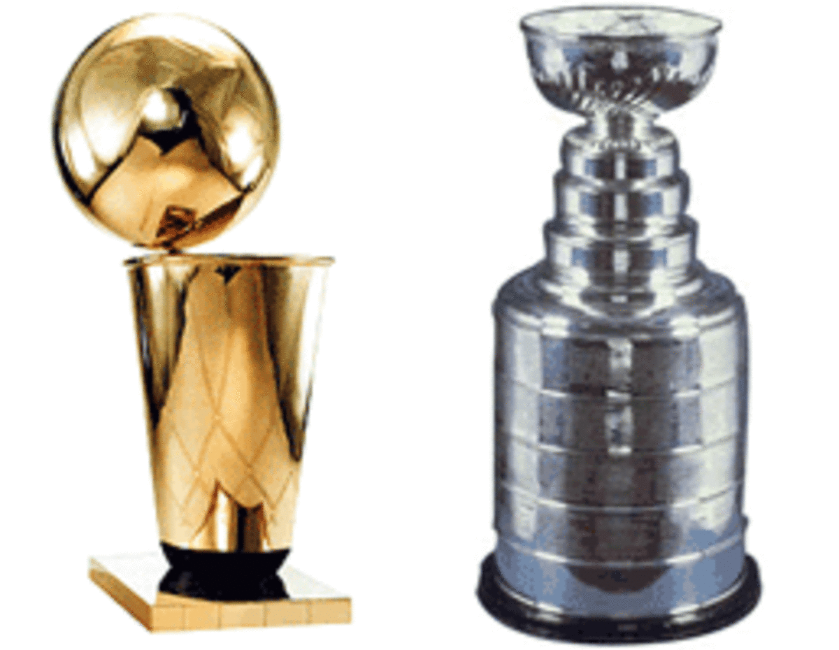 Has a City Won an NBA and NHL Championship in the Same Year?