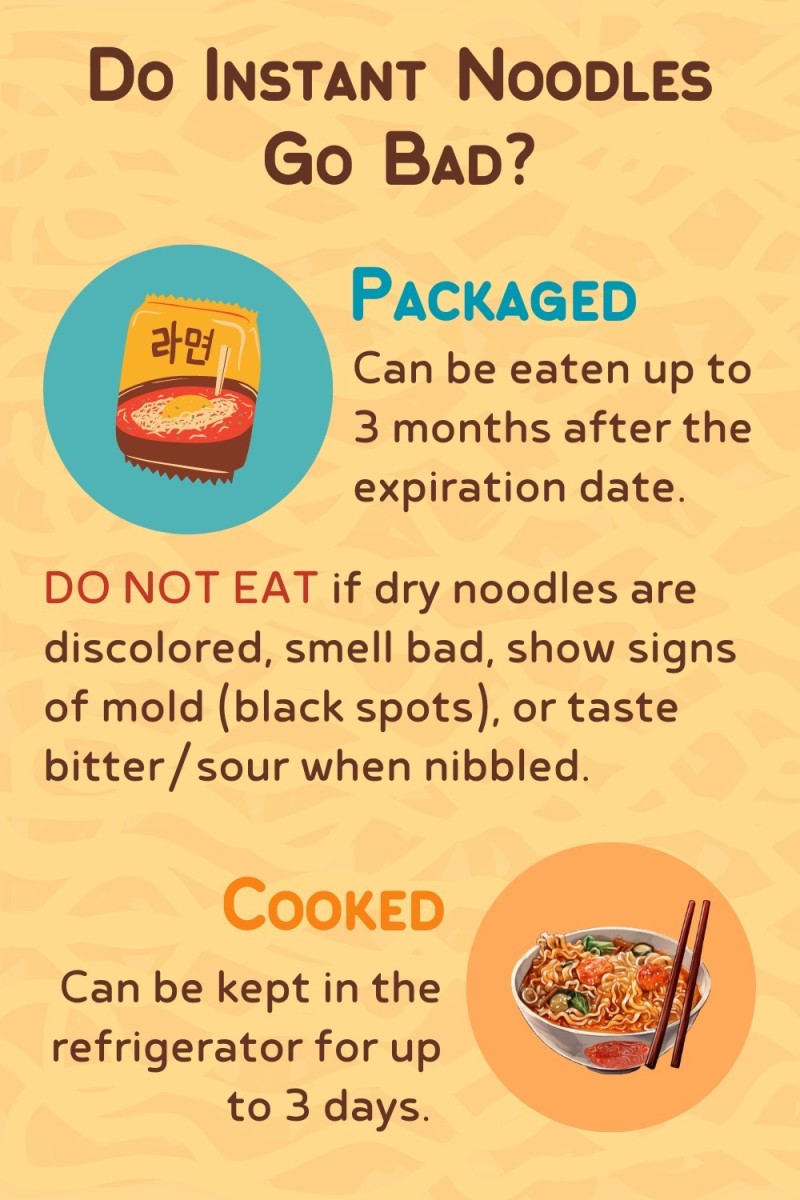 Do Instant Noodles Expire? Storage Tips &amp; Signs They&rsquo;ve Gone Bad 