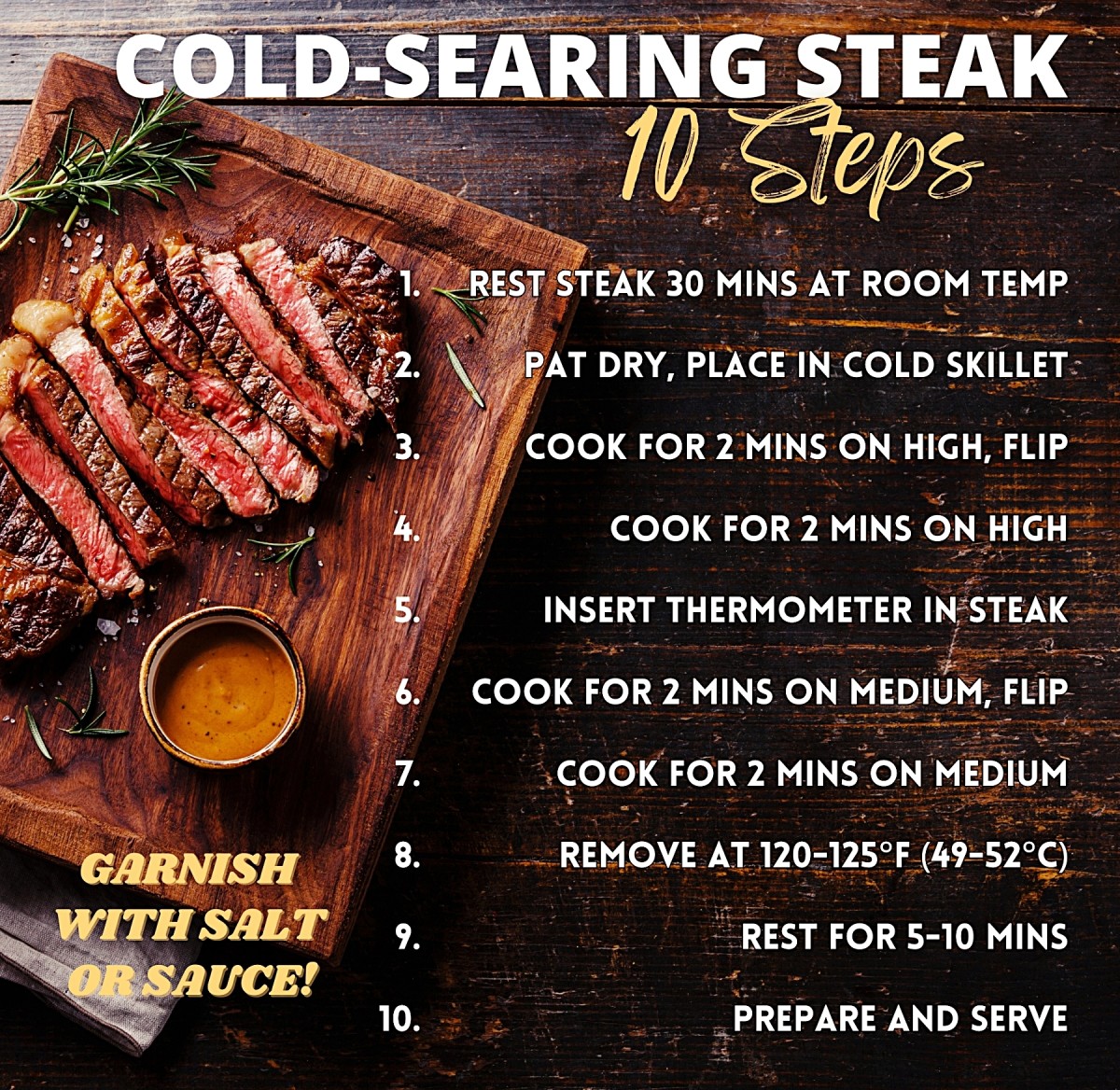 How to ColdSear a Steak (and Why ColdSearing Is Desirable) Delishably