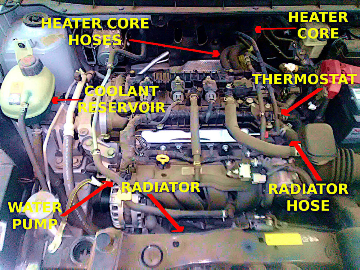 Can You Drive With a Blown Head Gasket? - HubPages