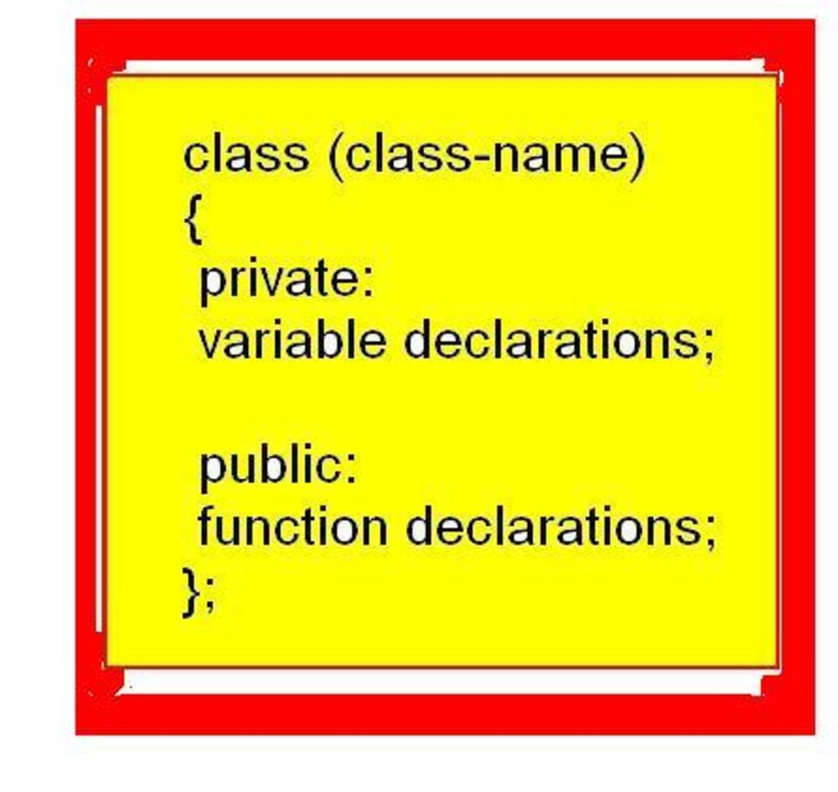 About the Object-Oriented Programming Language C++