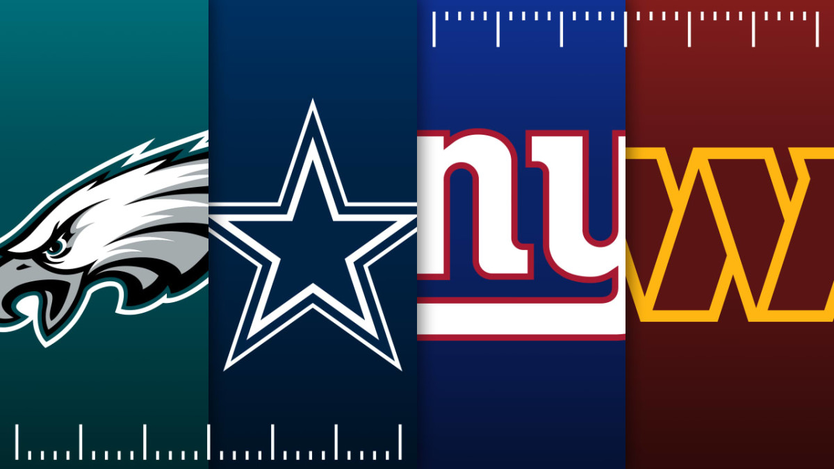 Crystal Ballin 2024: NFC East Edition