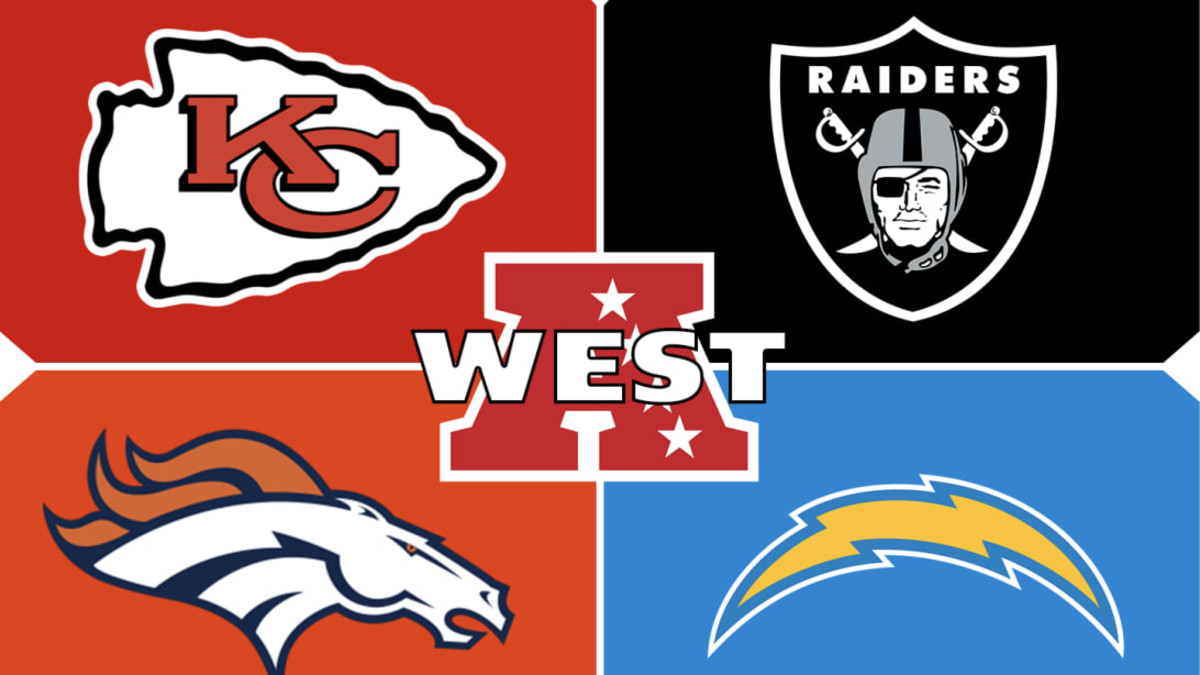 Crystal Ballin 2024: AFC West Edition
