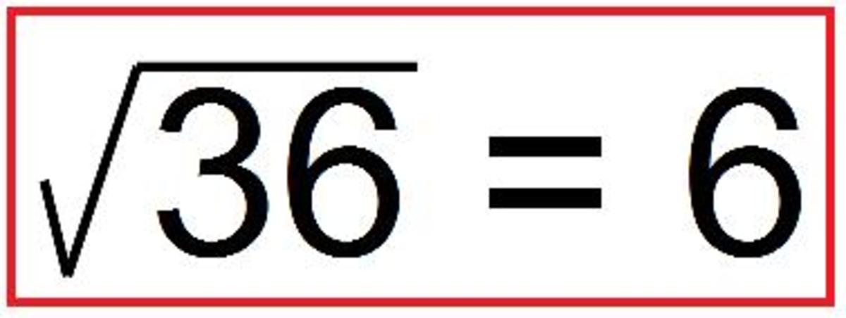 How to Work out the Square Root and Cube Root of a Number?