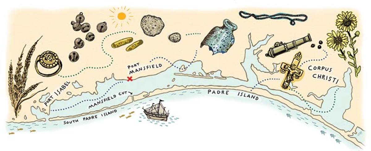 John Singer and the Lost Treasure of Padre Island