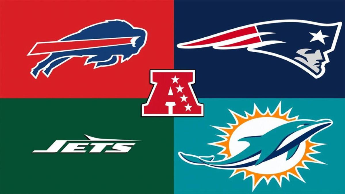 Every NFL Team’s Best Undrafted Player-AFC East