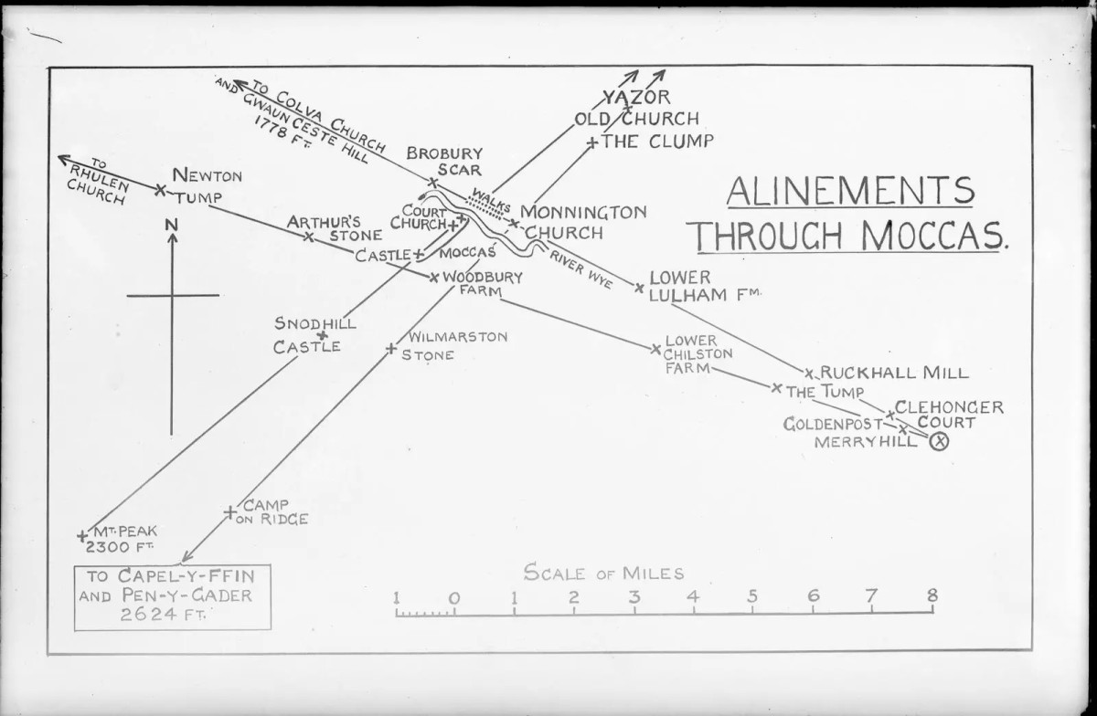 Ley Lines—Ancient Sat-Nav or Spiritual Energy Pathways? - Exemplore