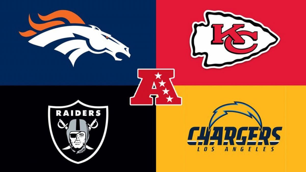 Every NFL Team’s Best Undrafted Player-AFC West