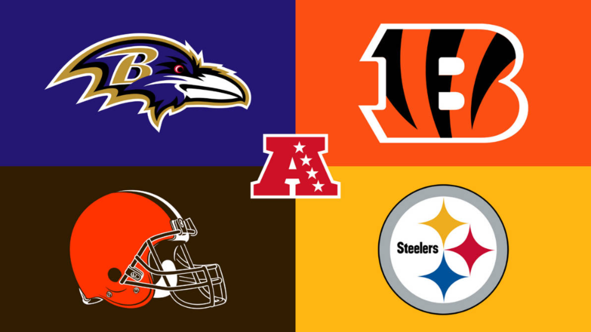 Every NFL Team’s Best Undrafted Player-AFC North