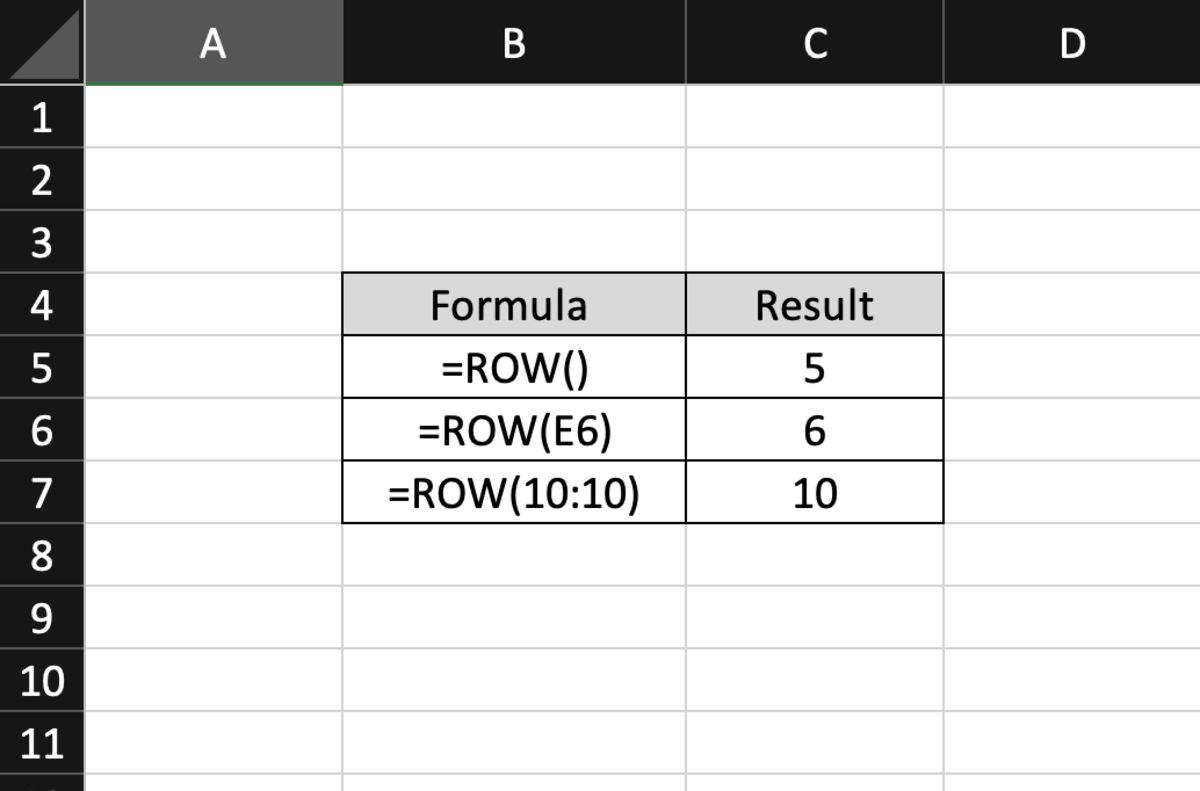 How to Use the ROW Function in Excel TurboFuture