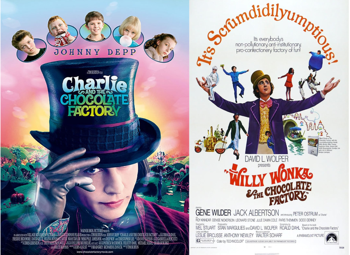 Willy Wonka vs. Charlie and the Chocolate Factory