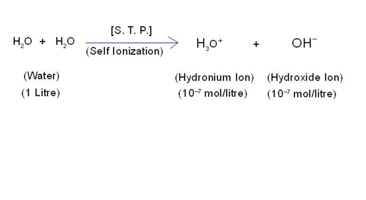 The Difference in the Chemistry of Hydrolysis & Hydration.