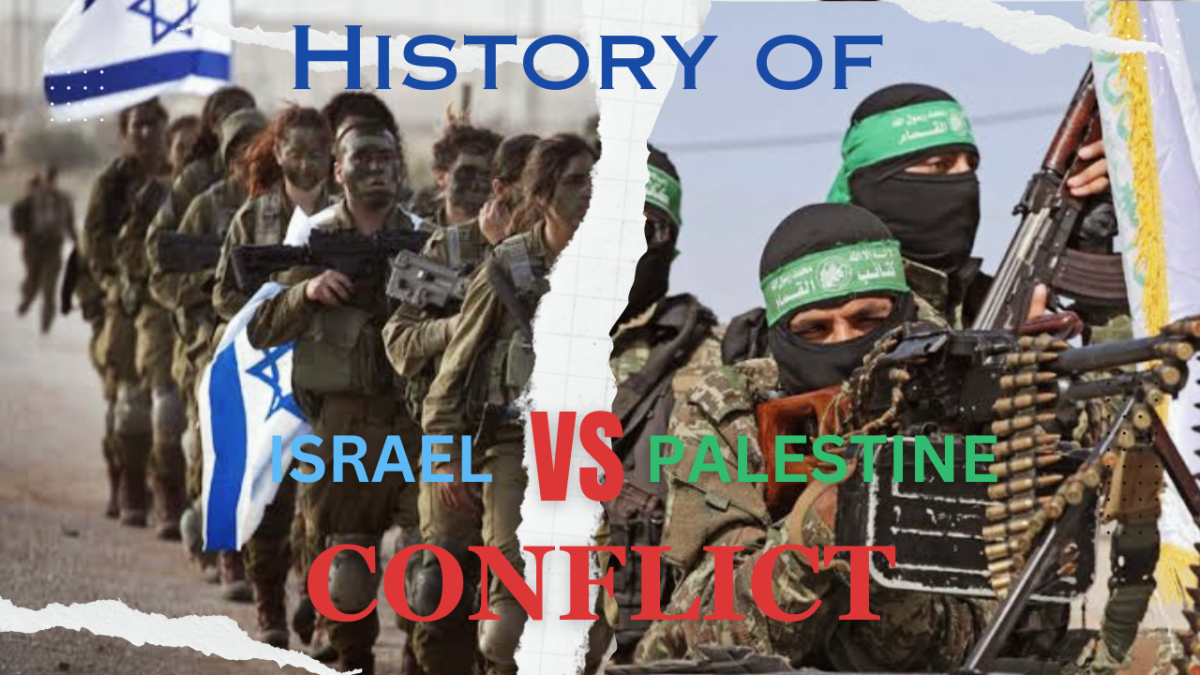 History Palestine Vs Israel