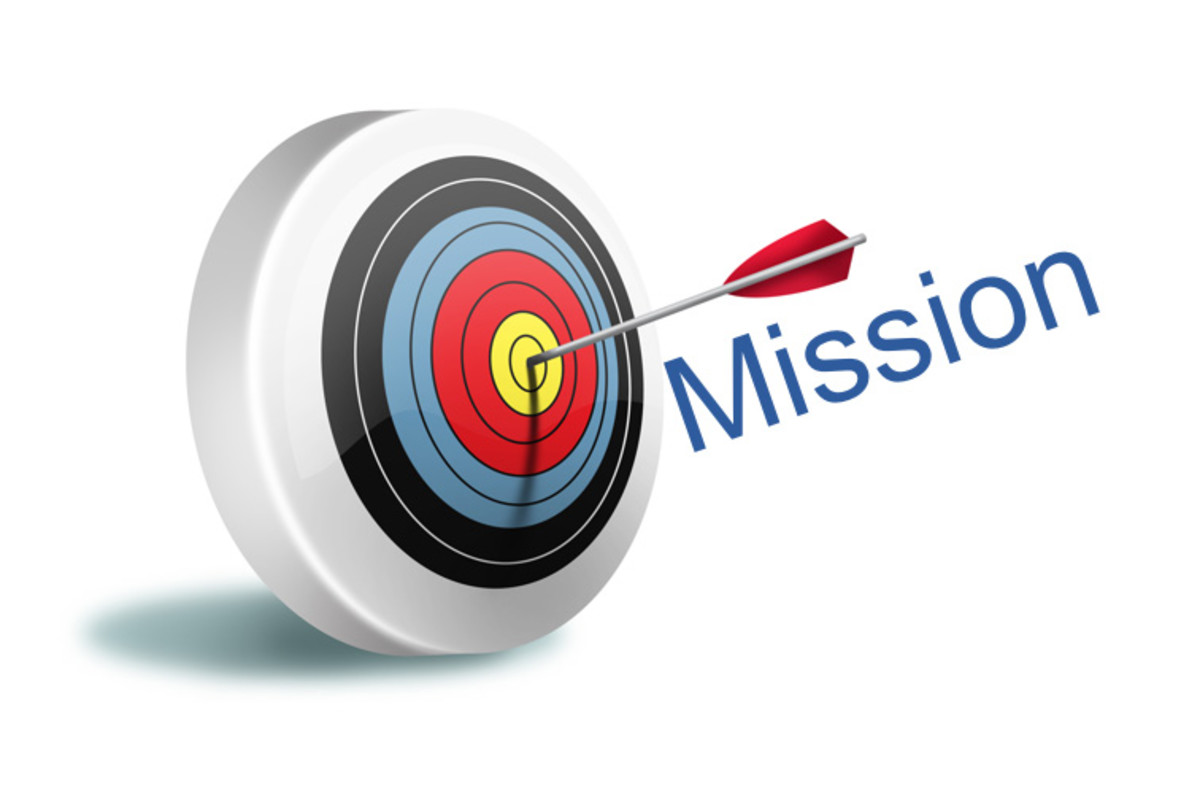 What is Mission in business and characteristics of Mission