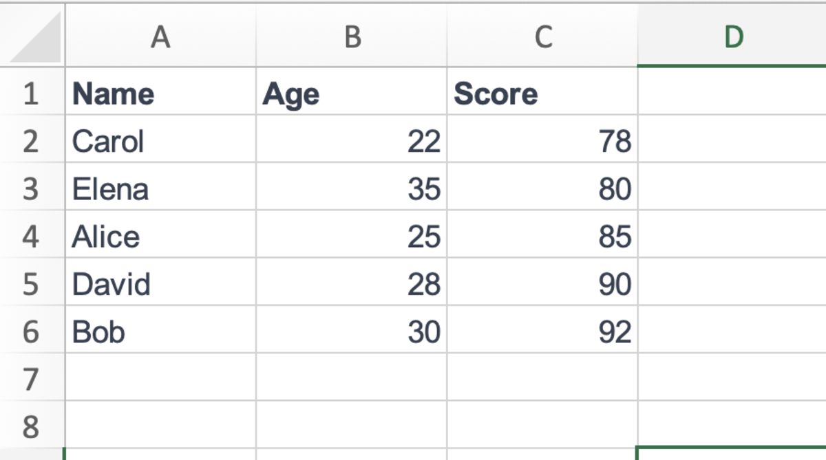 How to Sort Data in Excel - TurboFuture