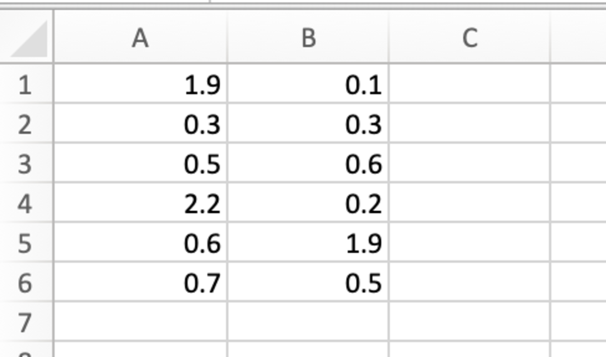 Create a CSV File From a Spreadsheet in Excel TurboFuture