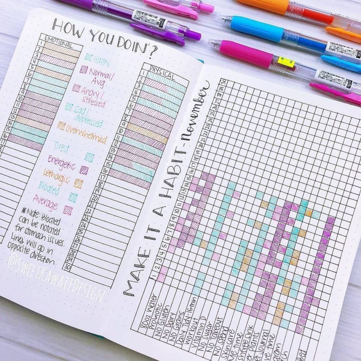 10 Weekly Bullet Journal Layouts to Kickstart Your Productivity