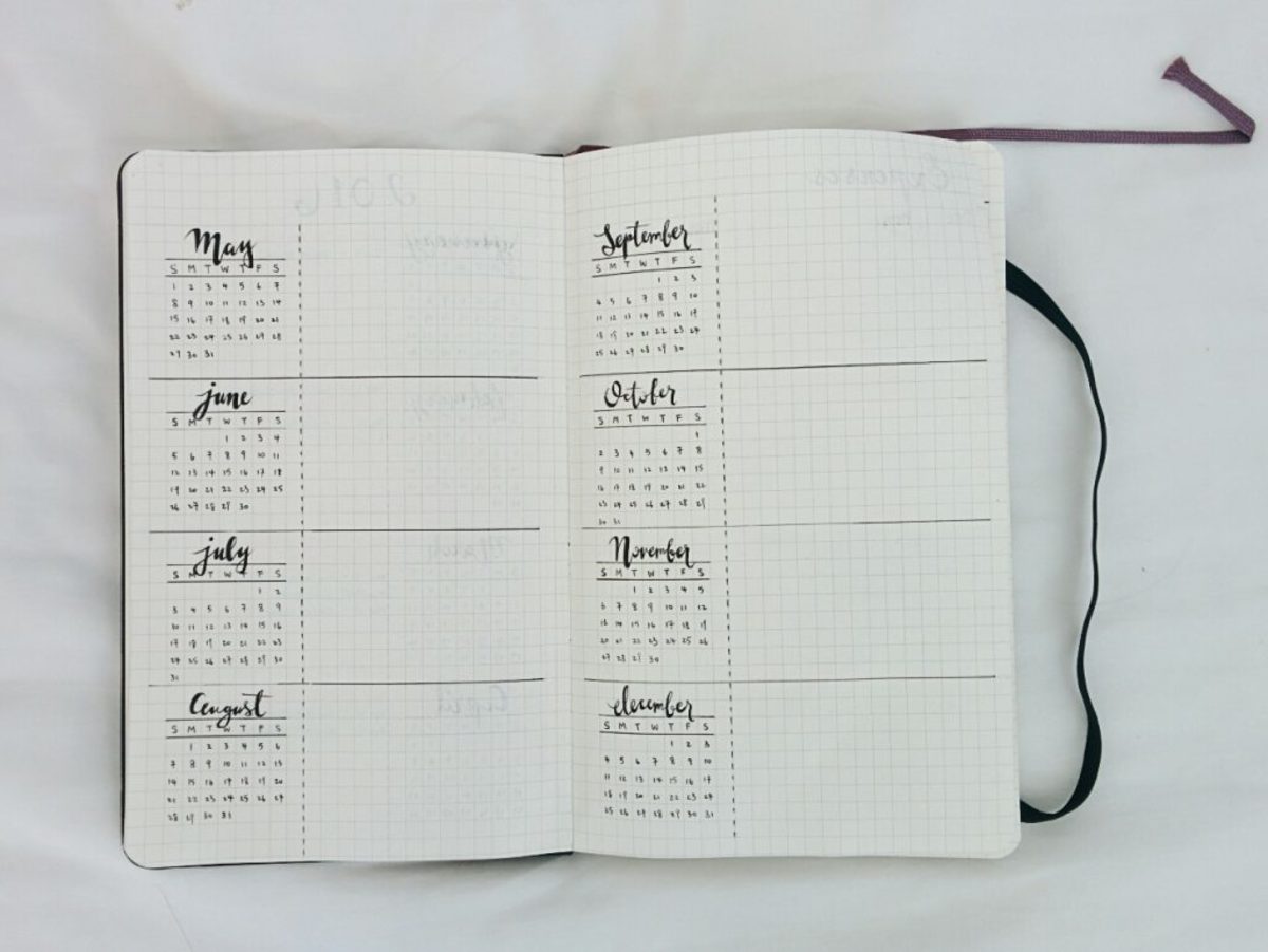 Bullet Journal Printables-17 Free Bullet Journal Templates - The Kitchen  Table Classroom