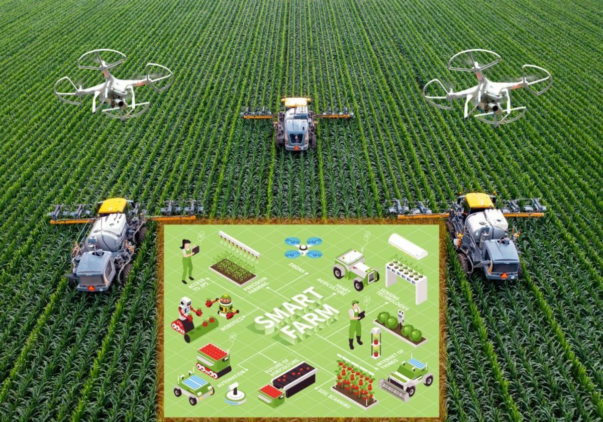 How AI and Radar Technologies Are Revolutionizing Agriculture: Smart Farming